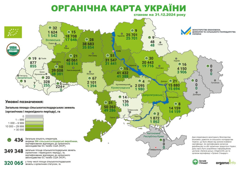 2024_Organic-map-of-Ukraine_EU-NOP_UA_final-scaled Органічна карта України 2024 (ЄС, NOP)