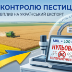 залишки пестицидів MRL
